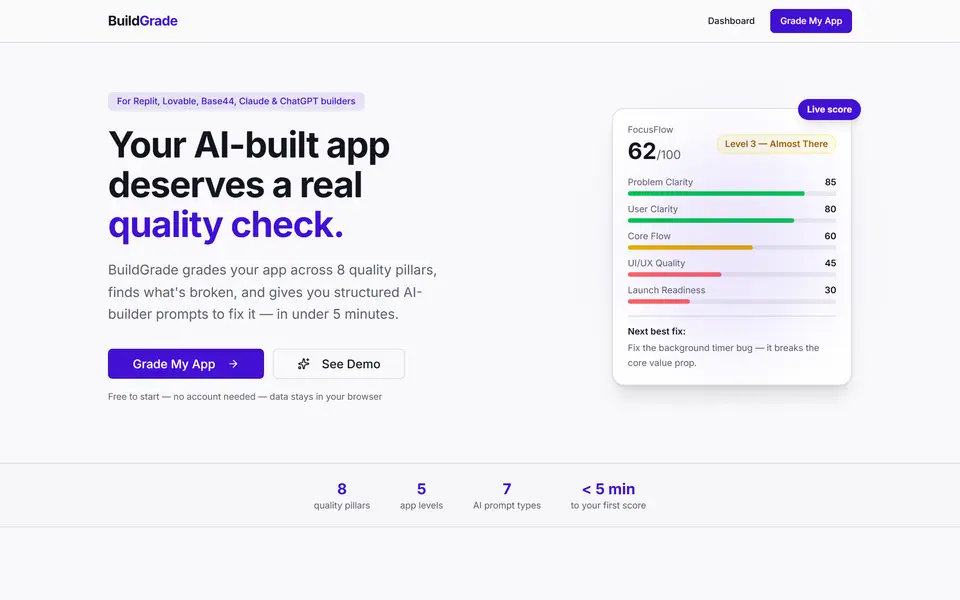 BuildGrade