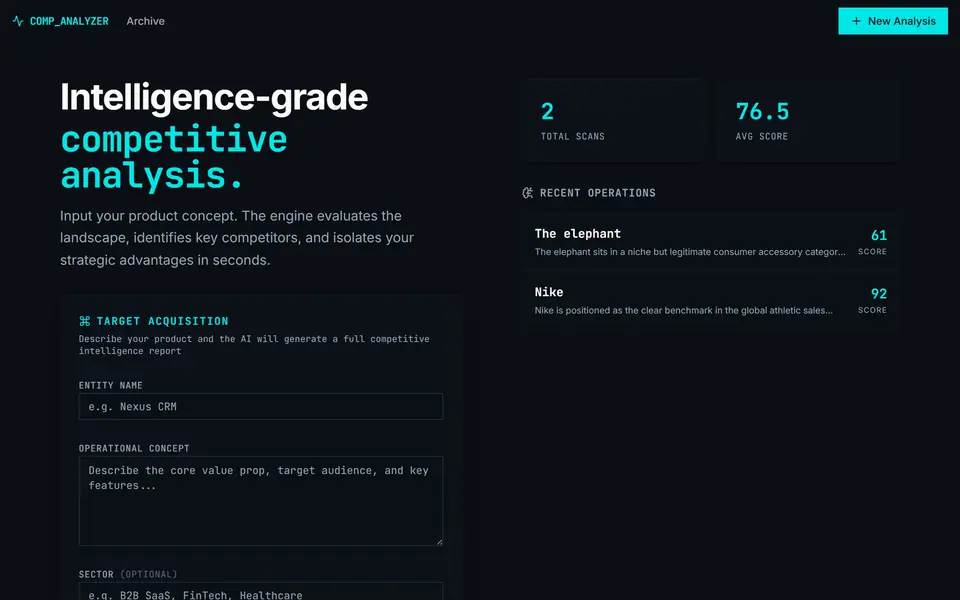 Competitive Analyzer