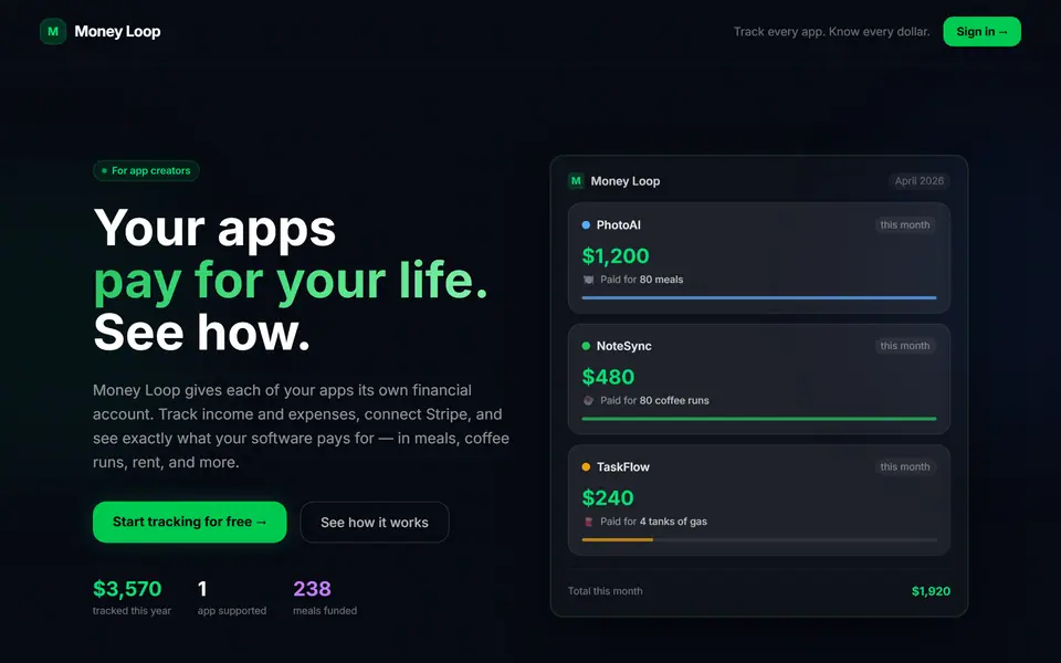 Money Loop